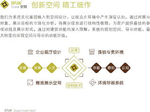 高策眾邦 以數(shù)字廣告設(shè)計(jì)為核心，構(gòu)建品牌全案新生態(tài)